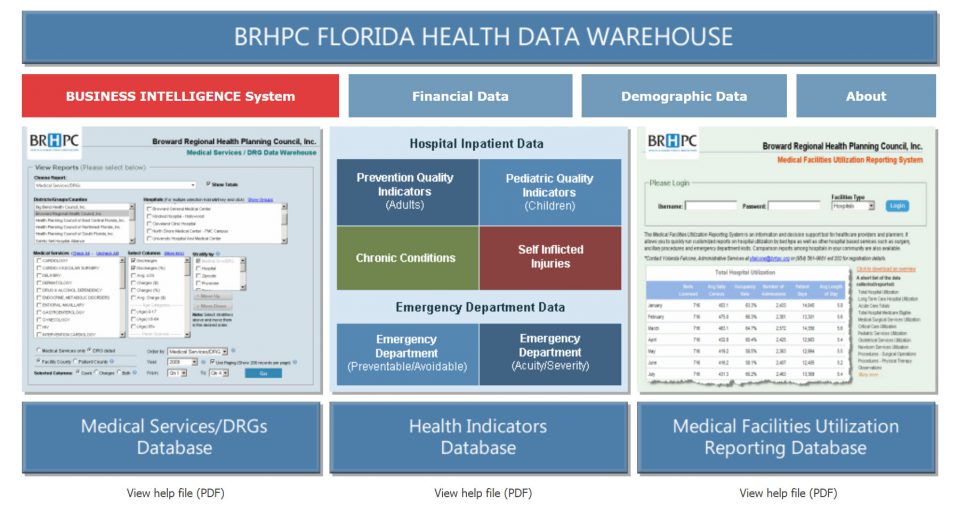 Healthdata | Broward Regional Health Planning Council Inc.