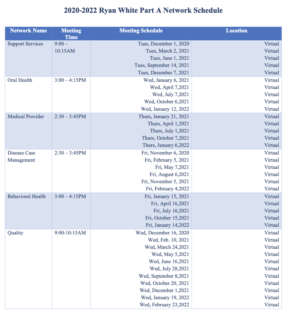 2020-2022 Ryan White Network Schedule
